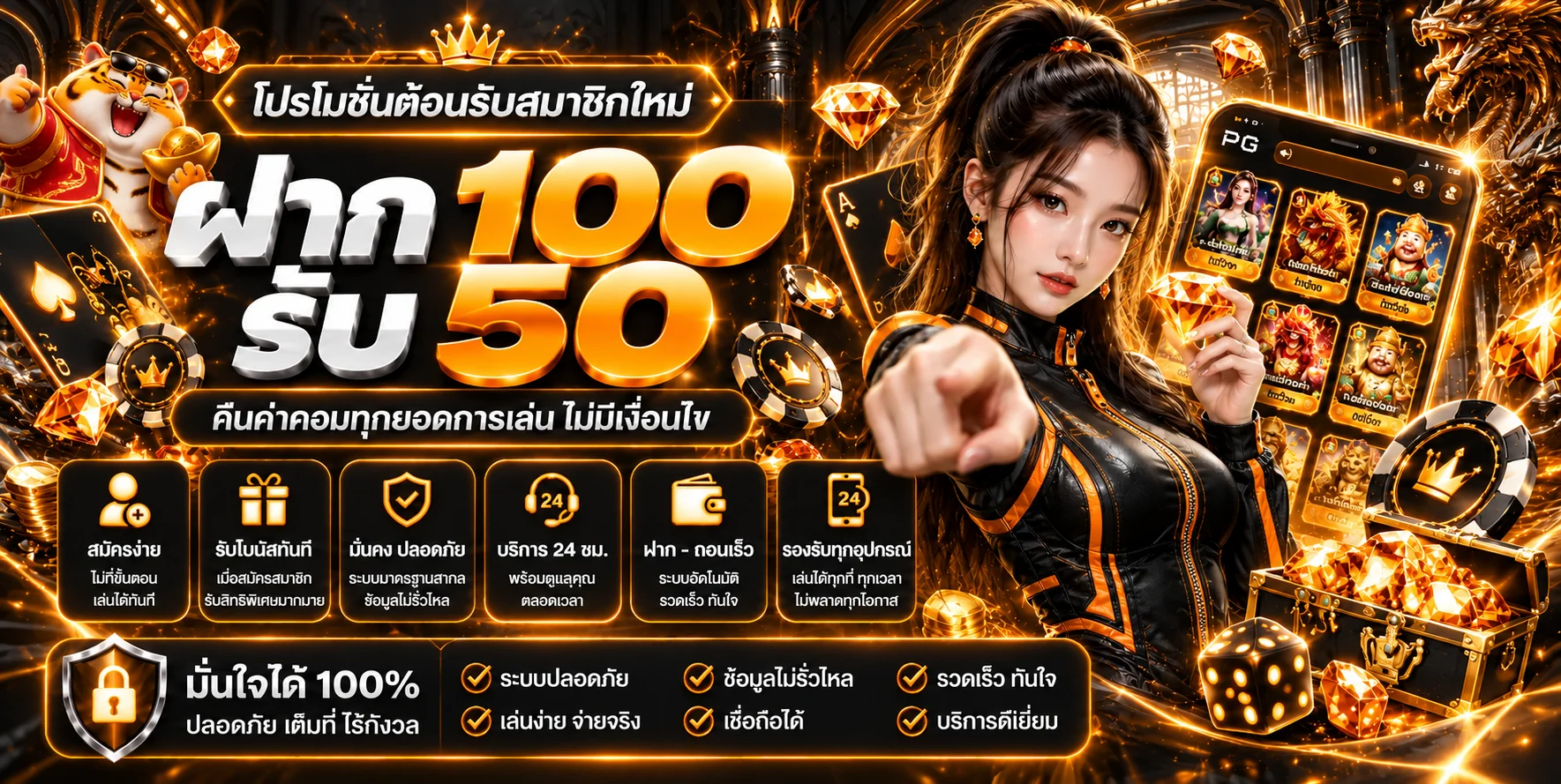 สล็อตออนไลน์เทพทรัพย์และคู่มือเลือกเกม